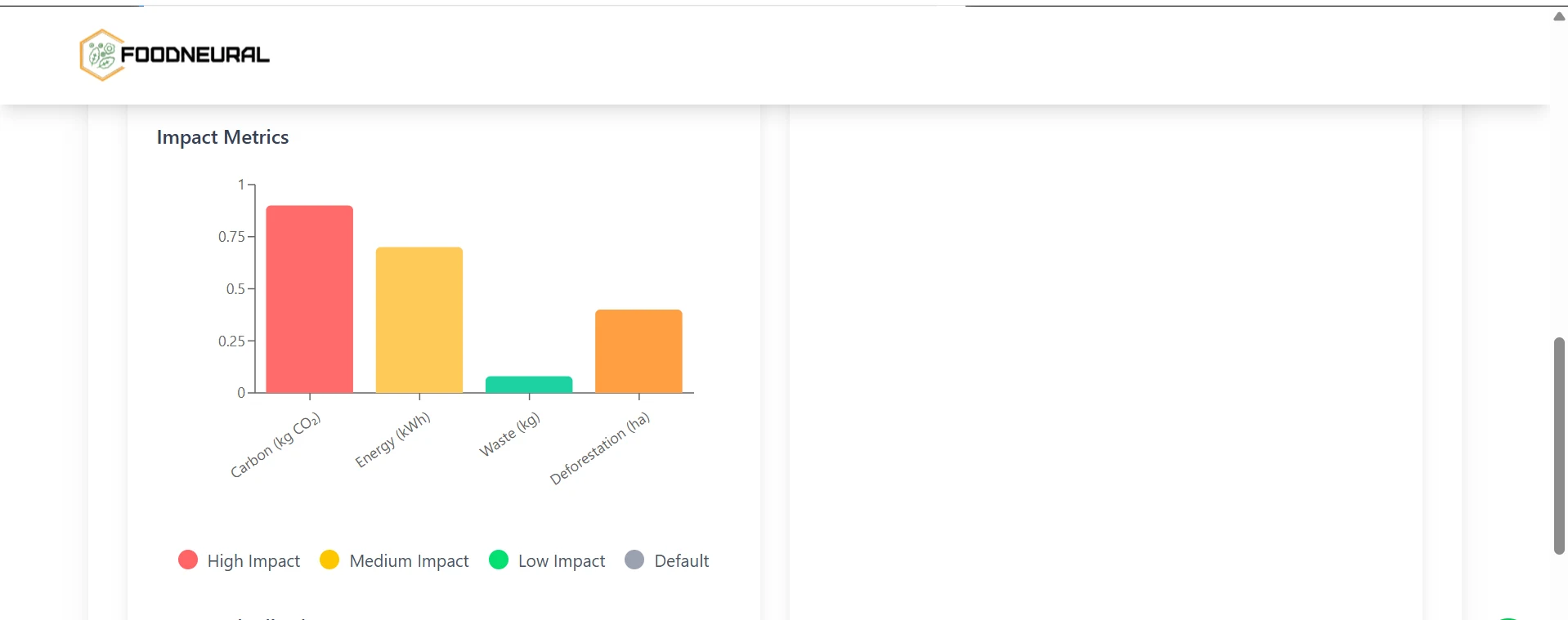 FoodNeural — slide 3 of 3